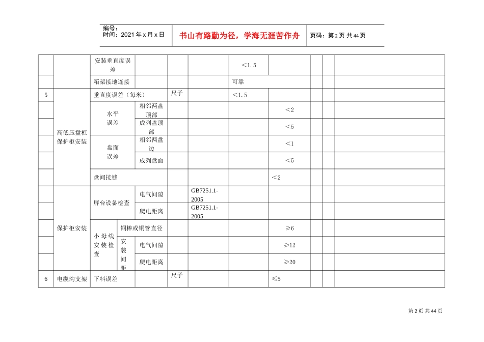 光伏电站质量检查细则(电气)(DOC42页)_第2页