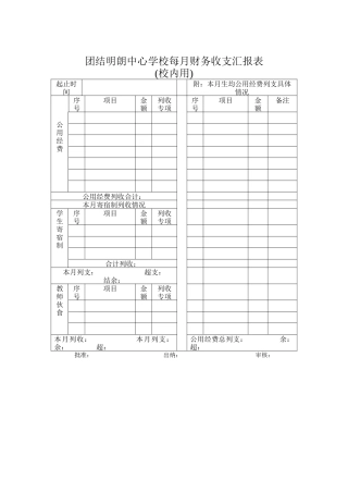 团结明朗中心学校每月财务收支汇报表
