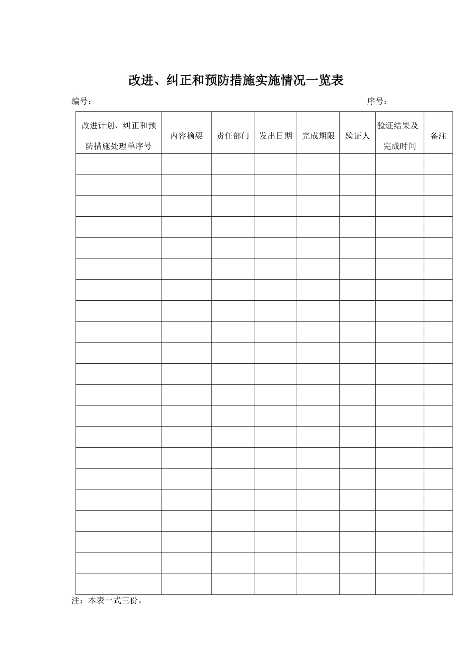 质量体系表格大全改进、纠正和预防措施实施情况一览表_第1页