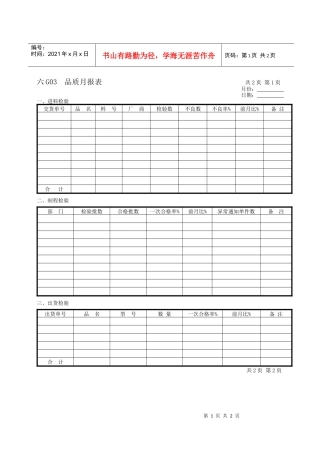 品质月报表(1)