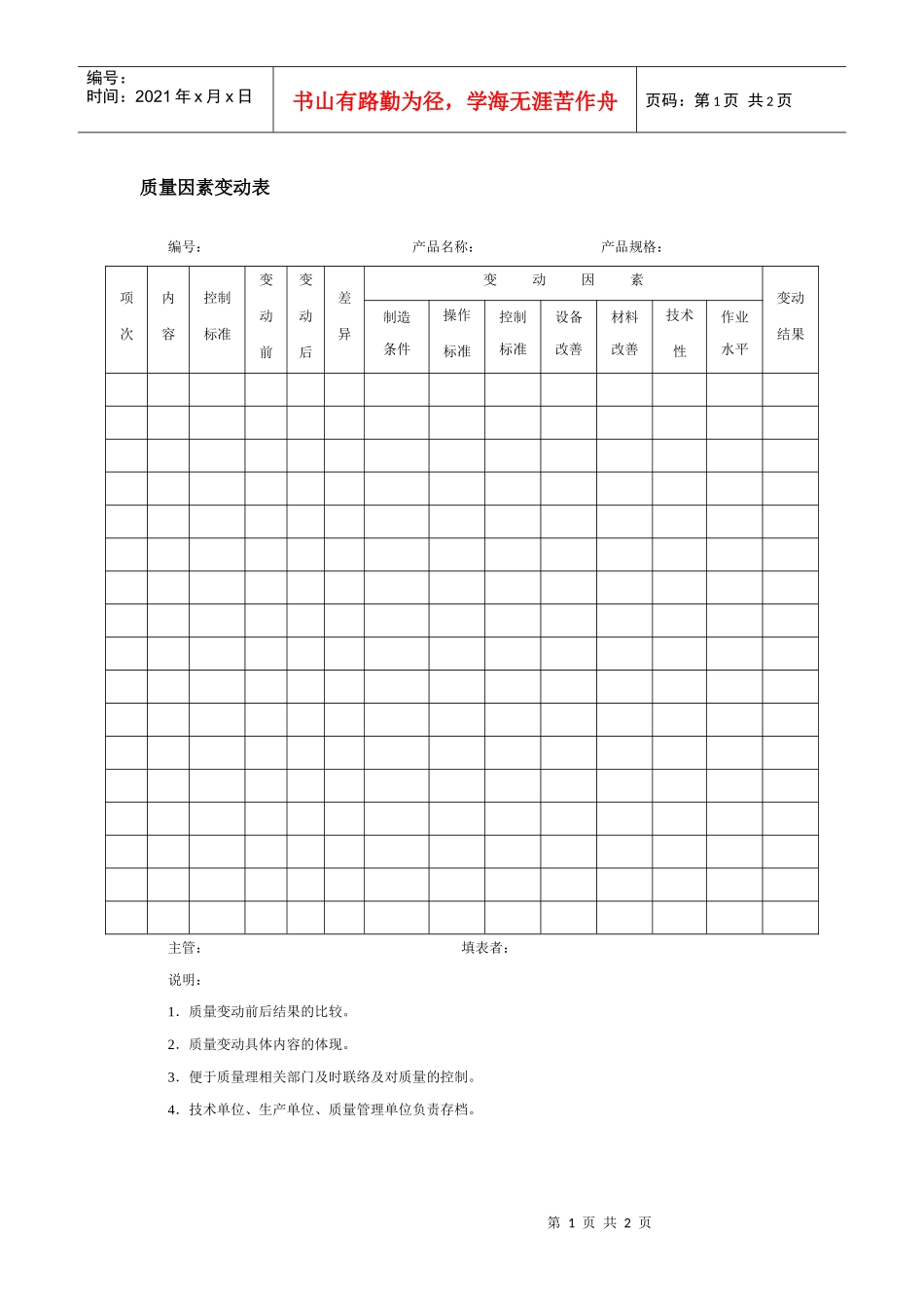 质量因素变动表_第1页