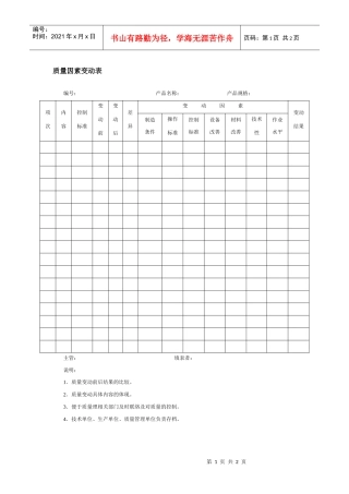 质量因素变动表