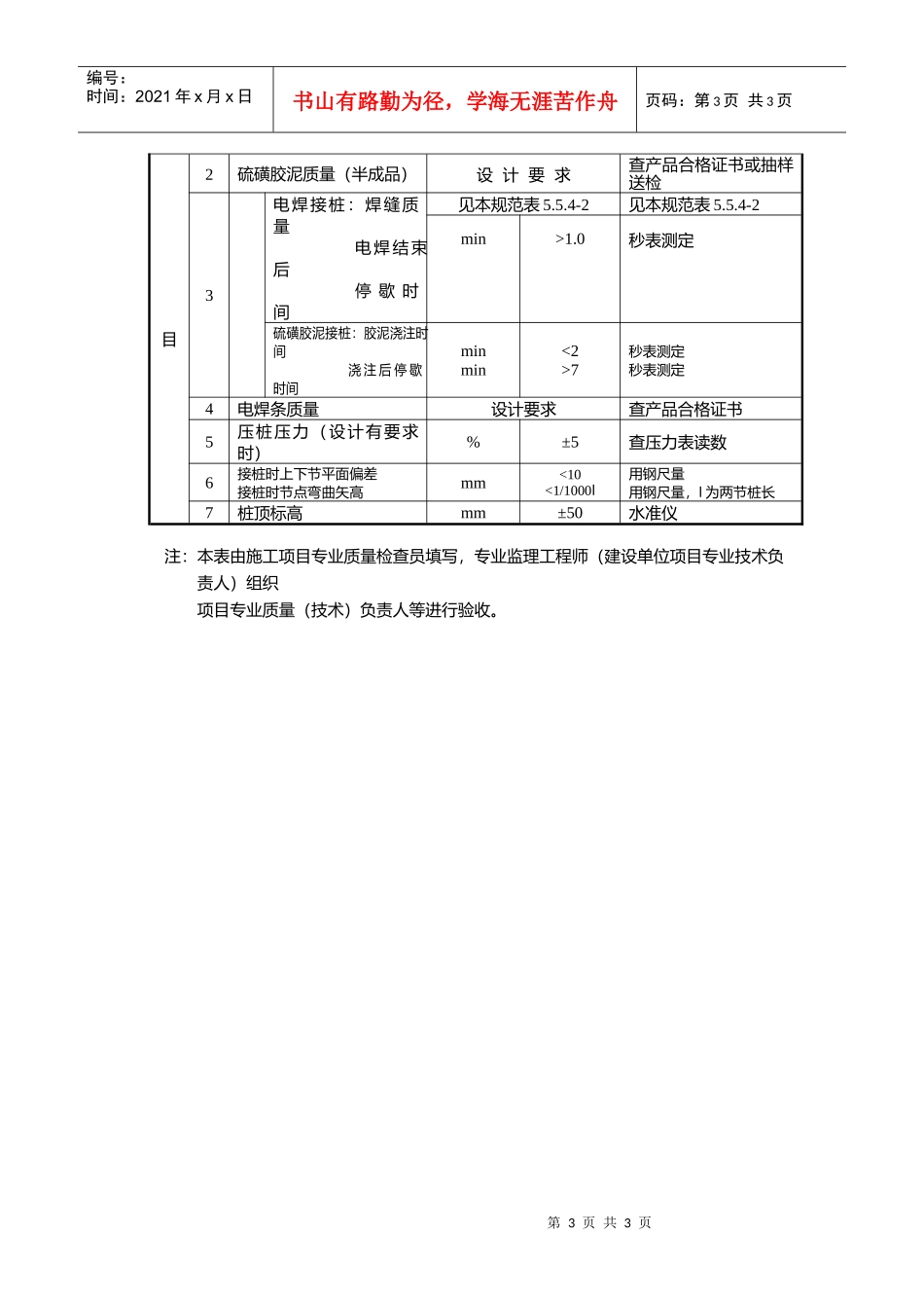 锚杆静力压桩及静力压桩检验批质量验收记录_第3页