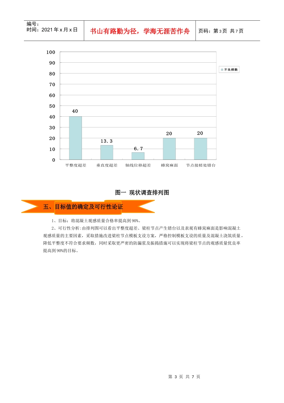 运用QC方法提高混凝土浇筑质量_第3页