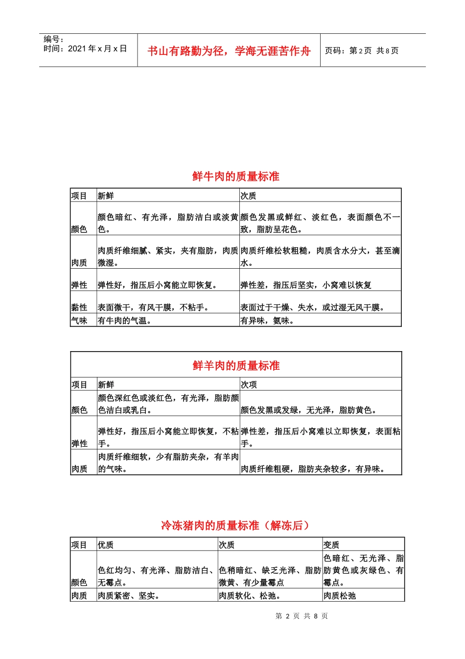新鲜肉类的质量标准_第2页