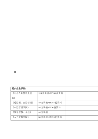 新K3财务系统教材