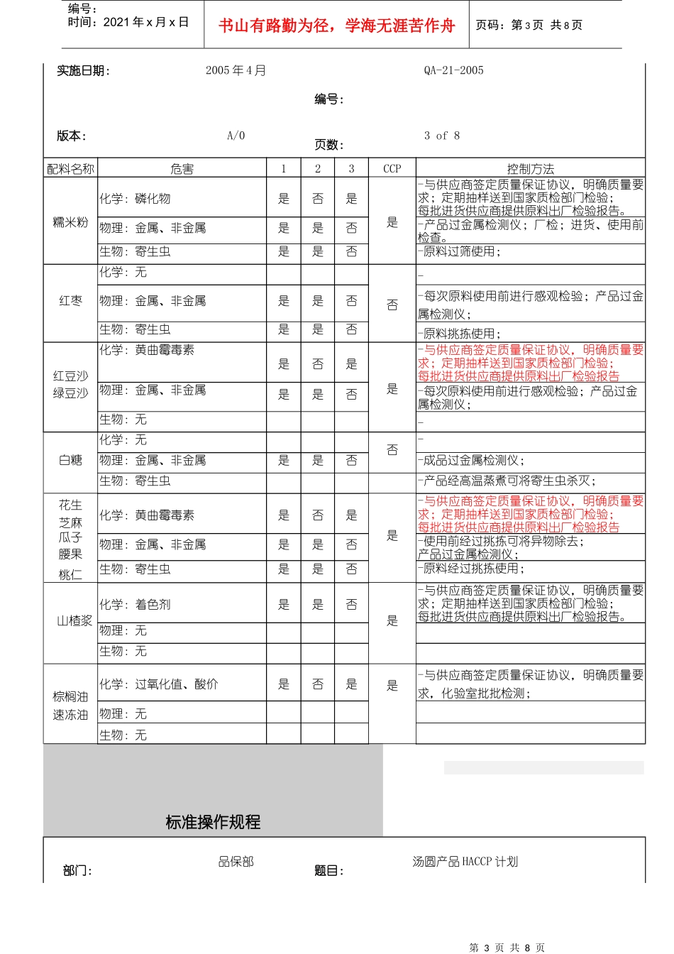 汤圆产品HACCP计划_第3页