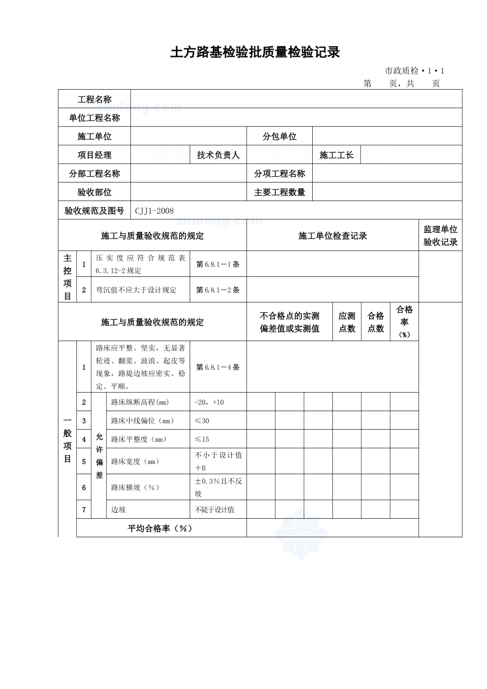 市政道路工程检验批质量检验记录表格_secret_第1页