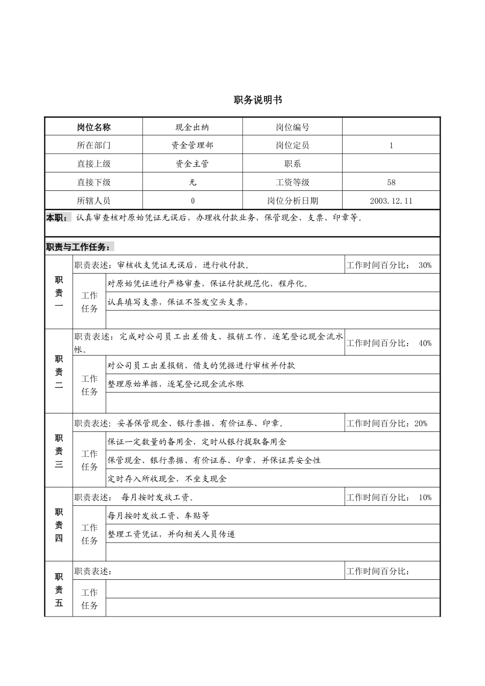 现金出纳职务说明书_第1页