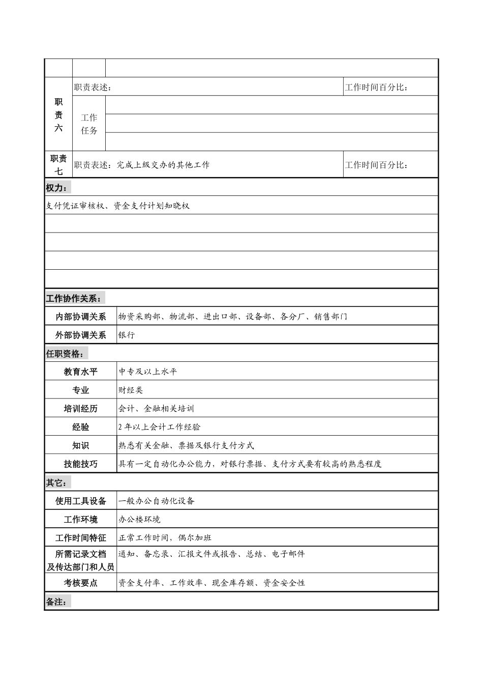 现金出纳职务说明书_第2页