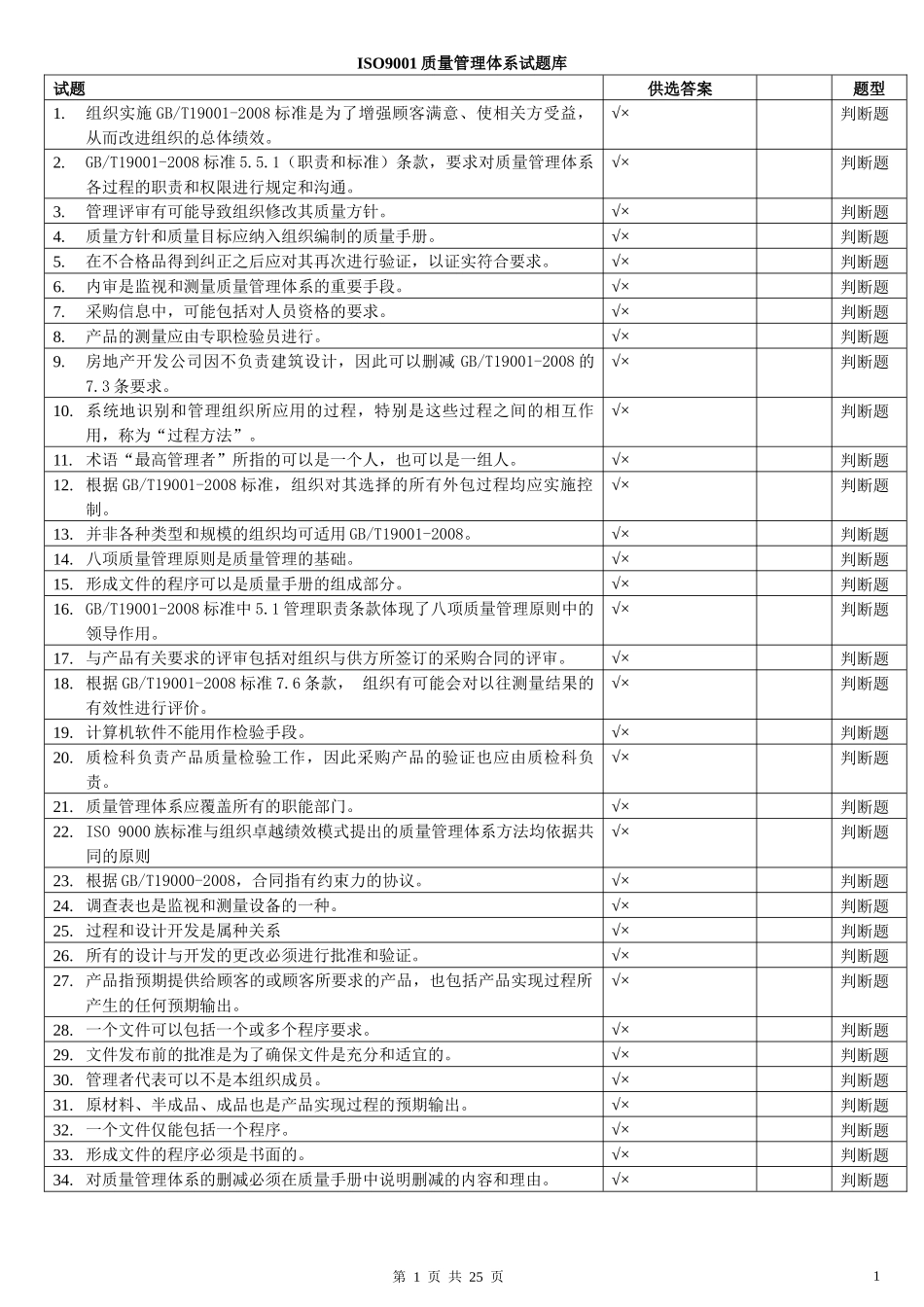 QMS-iso9001质量管理体系试题题集_第1页