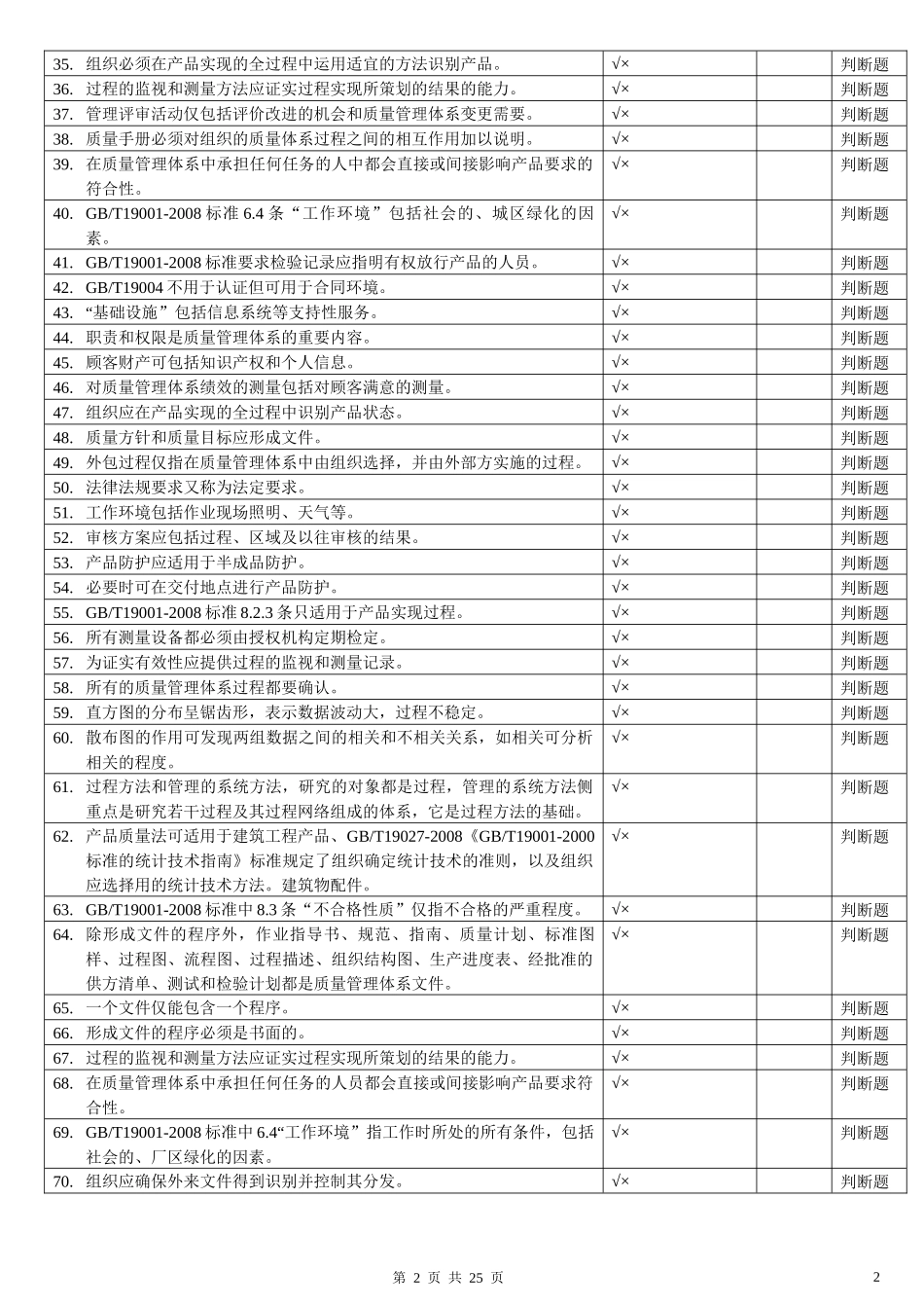 QMS-iso9001质量管理体系试题题集_第2页
