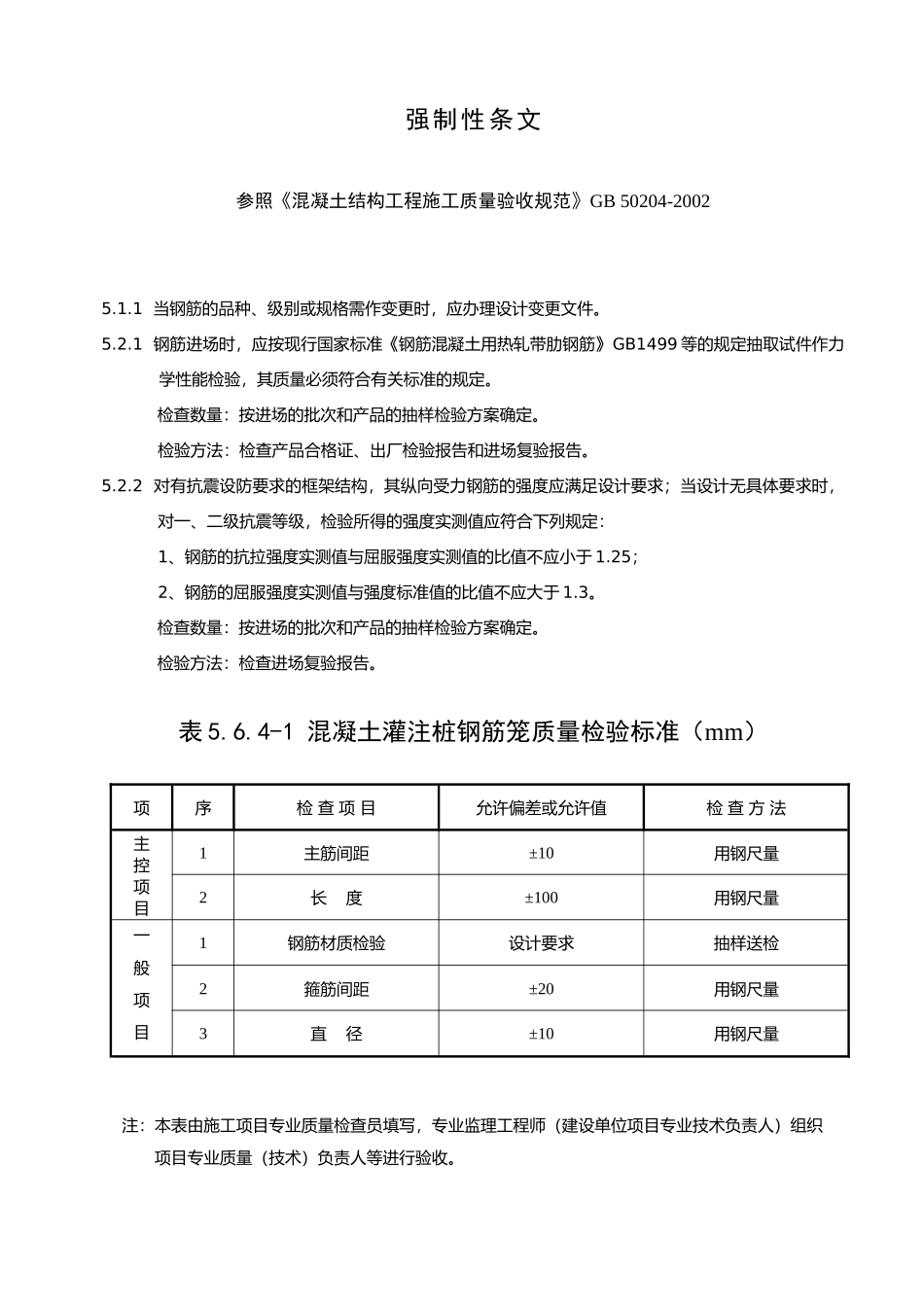 建筑施工质量验收规范检验批检查表(1)_第3页