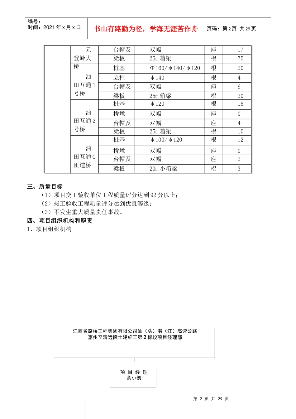 高速土建标质量保证体系概述_第2页