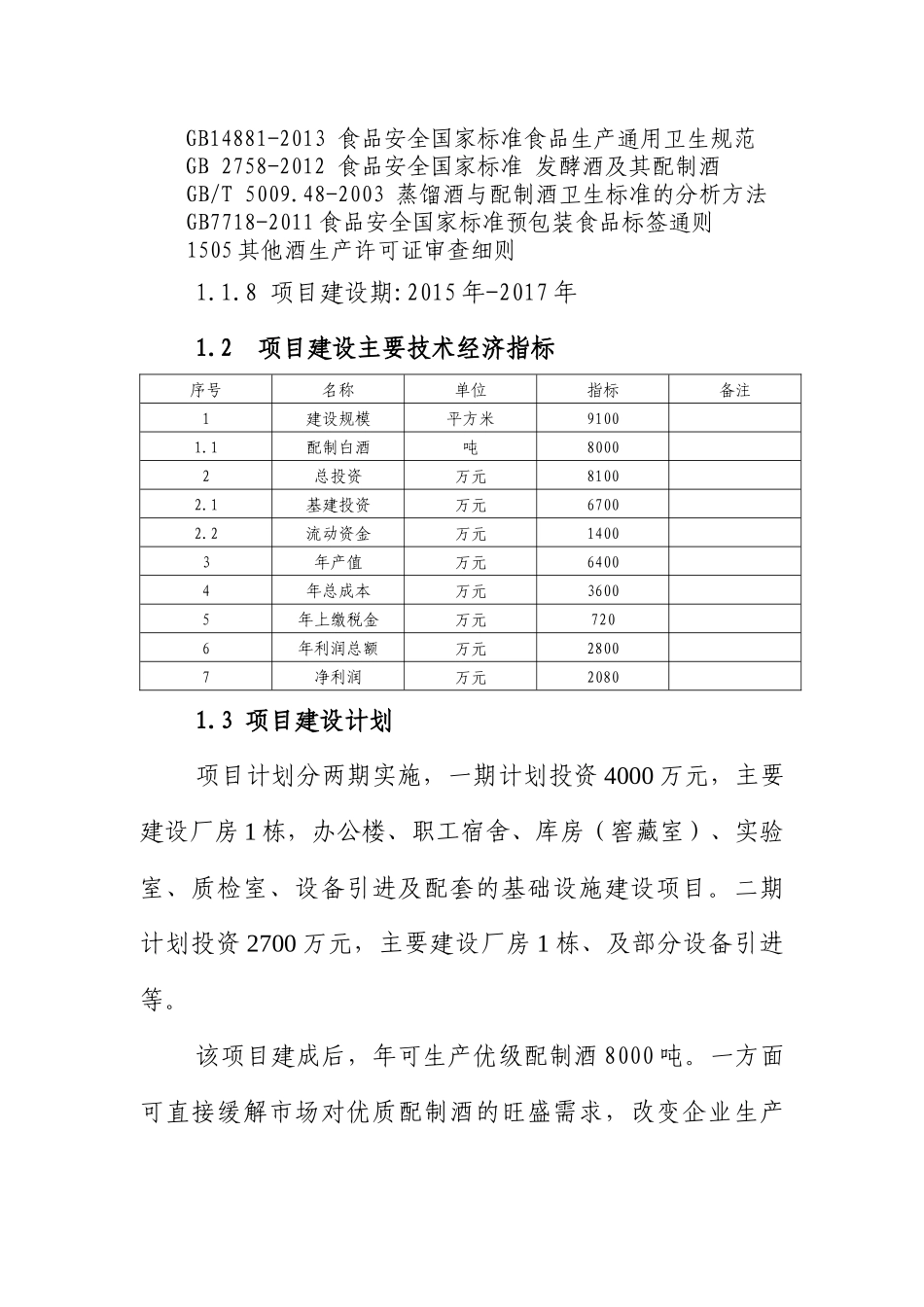 佬川酒坊8000吨配制酒项目建议书_第2页
