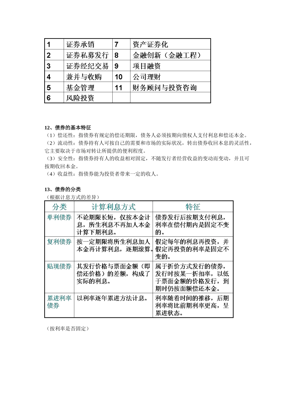 投资银行考点_第3页