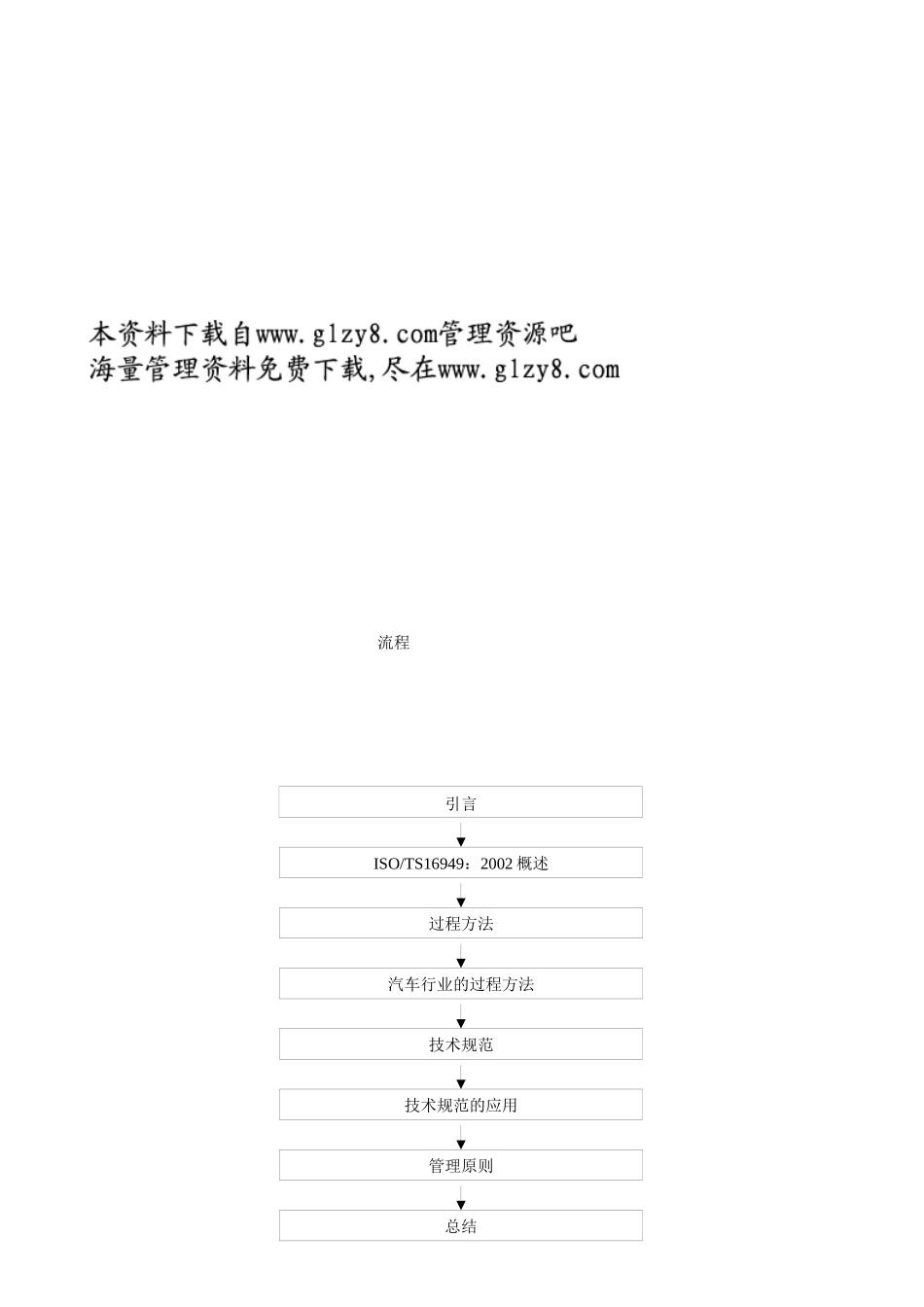 ts16949标准培训_第2页