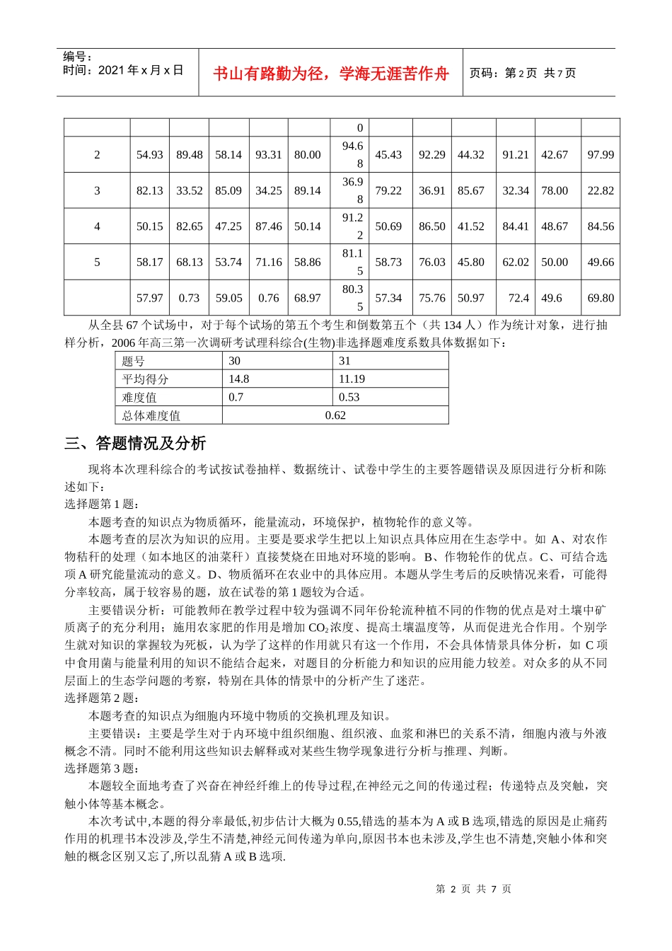 高三教学质量检测考试试卷分析报告_第2页