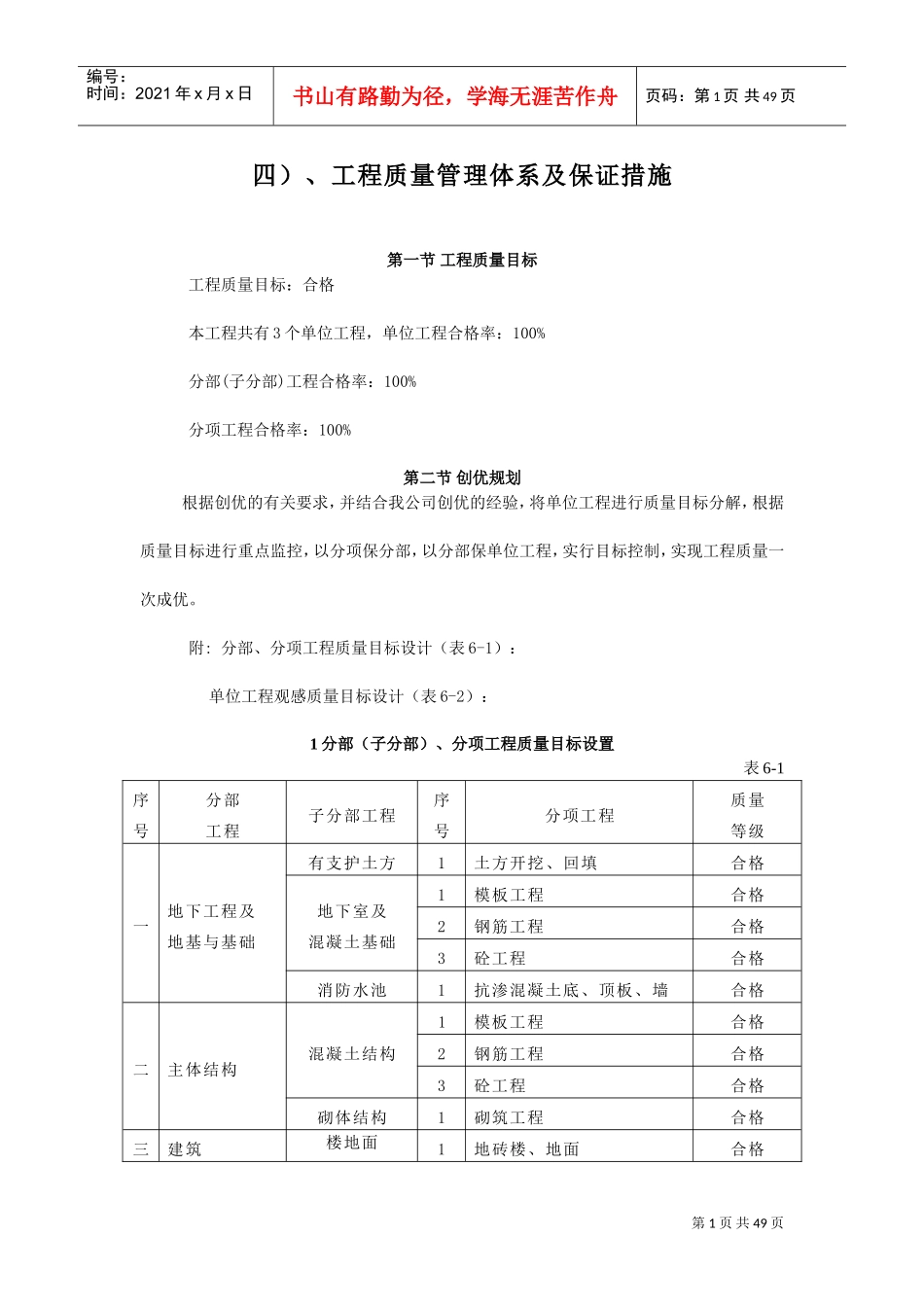 工程质量管理体系及保证措施(DOC49页)_第1页