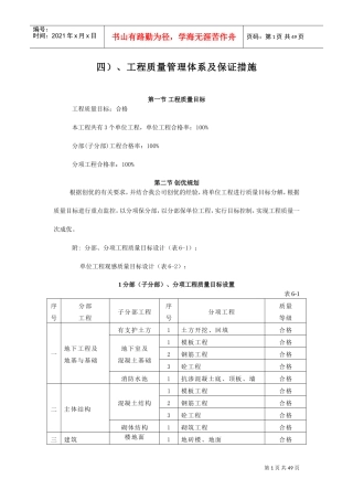 工程质量管理体系及保证措施(DOC49页)