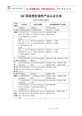 CQC国家授权强性产品认证目录