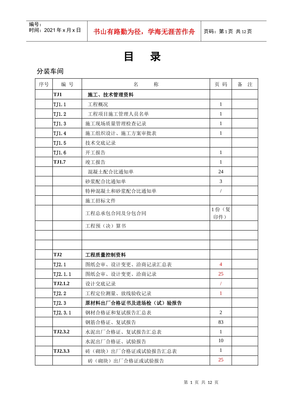 盐业质量资料目录_第1页