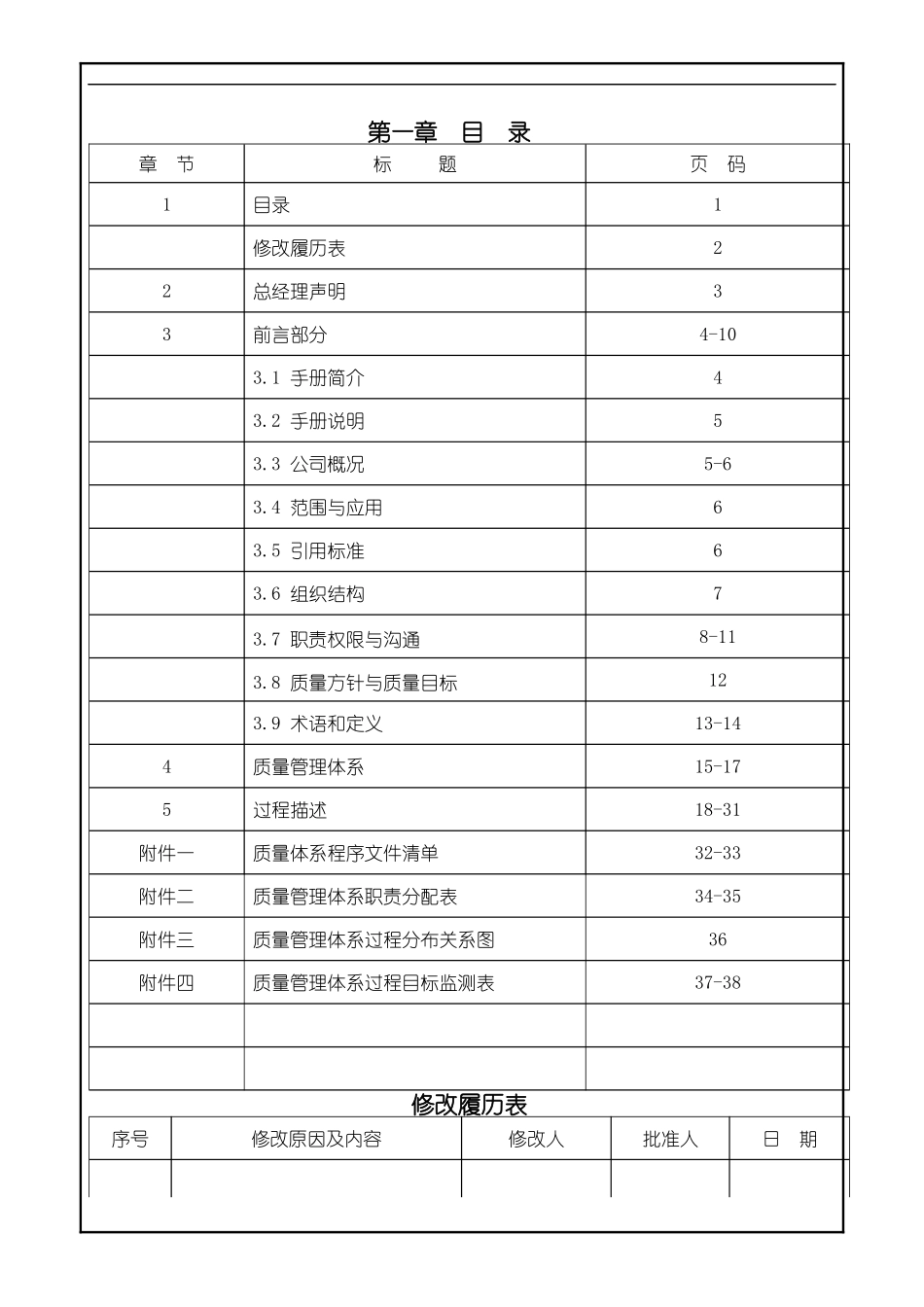 明辉汽车零部件制造TS16949质量手册_第1页