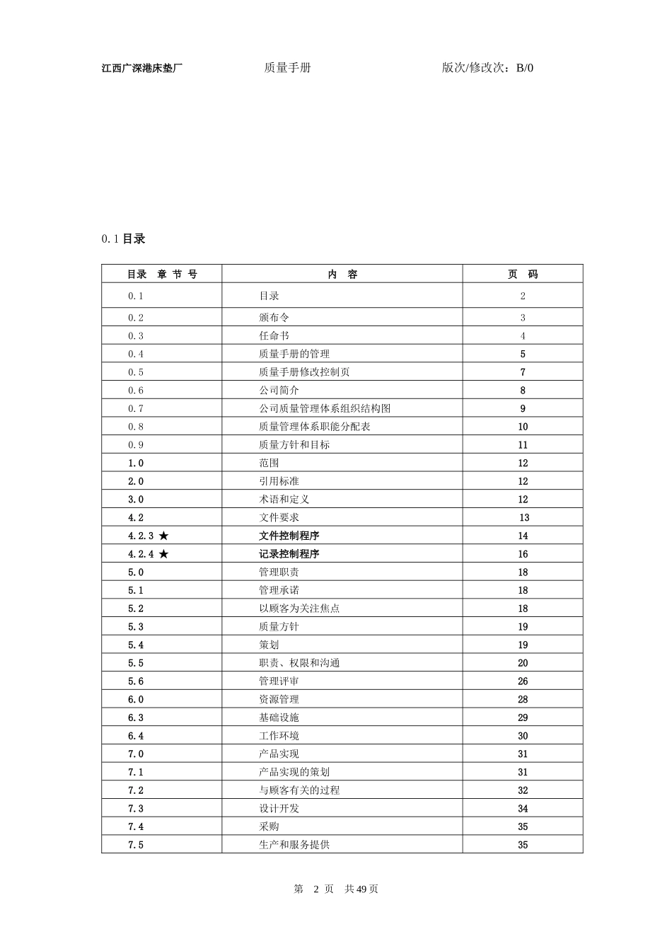 广深港质量手册_第2页