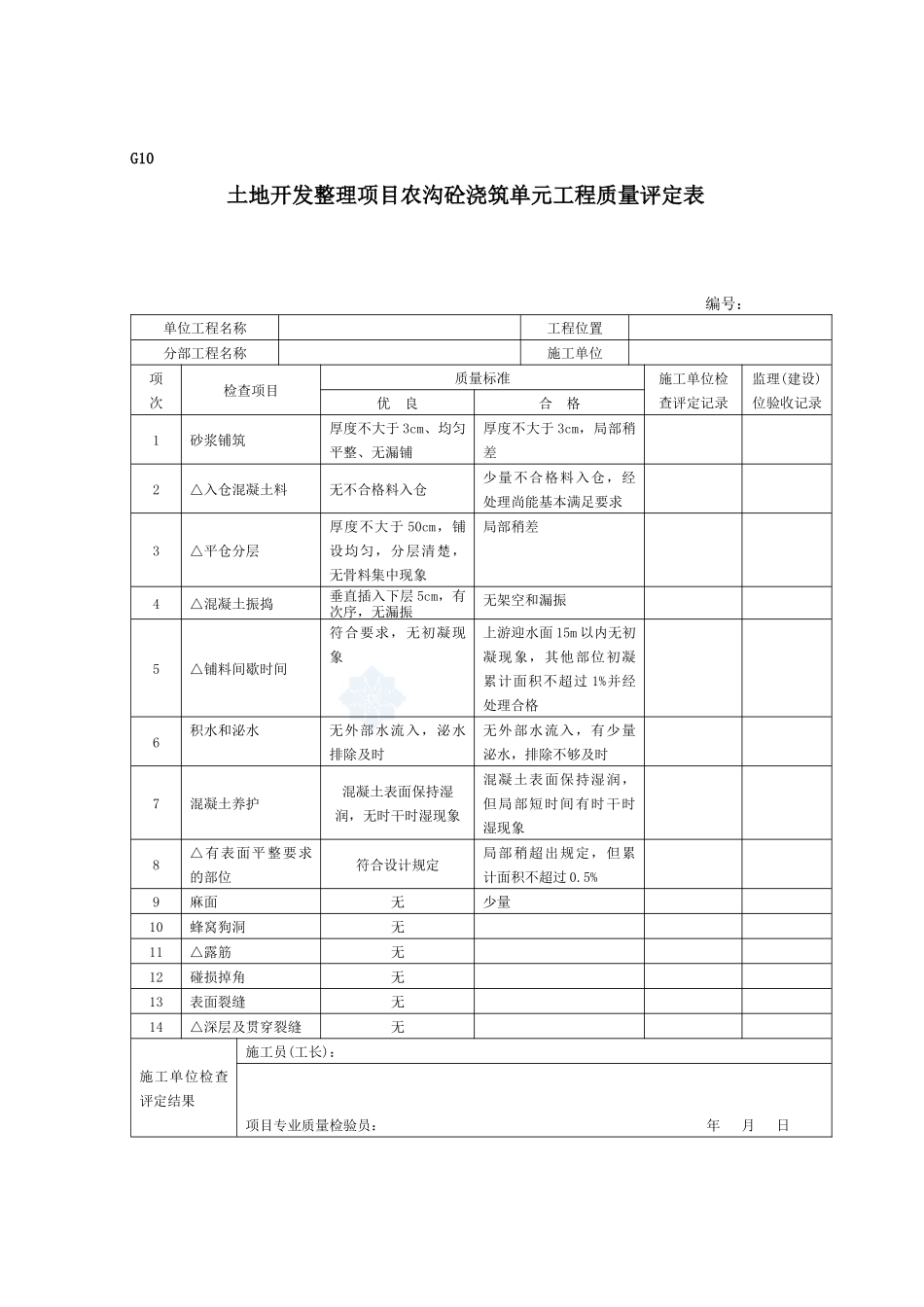 土地开发整理项目土地平整单元工程质量评定表_第2页