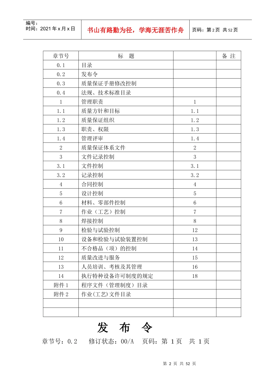 XXXX最新质量手册_第2页