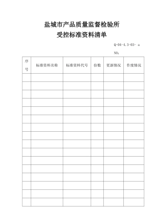 质量手册记录表式