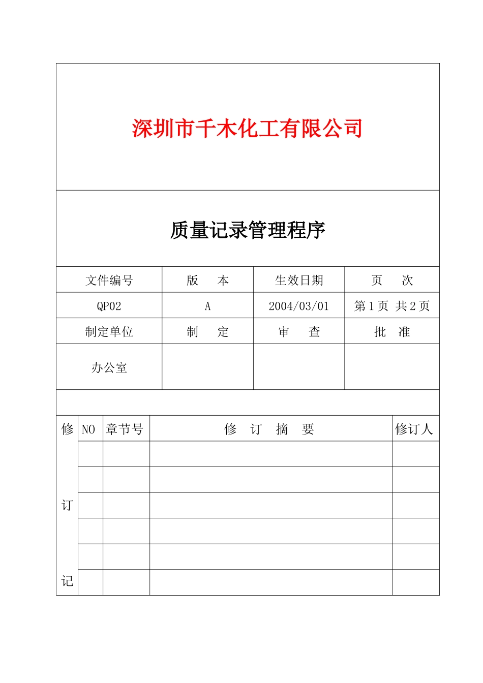 QP02质量记录管理程序_第1页