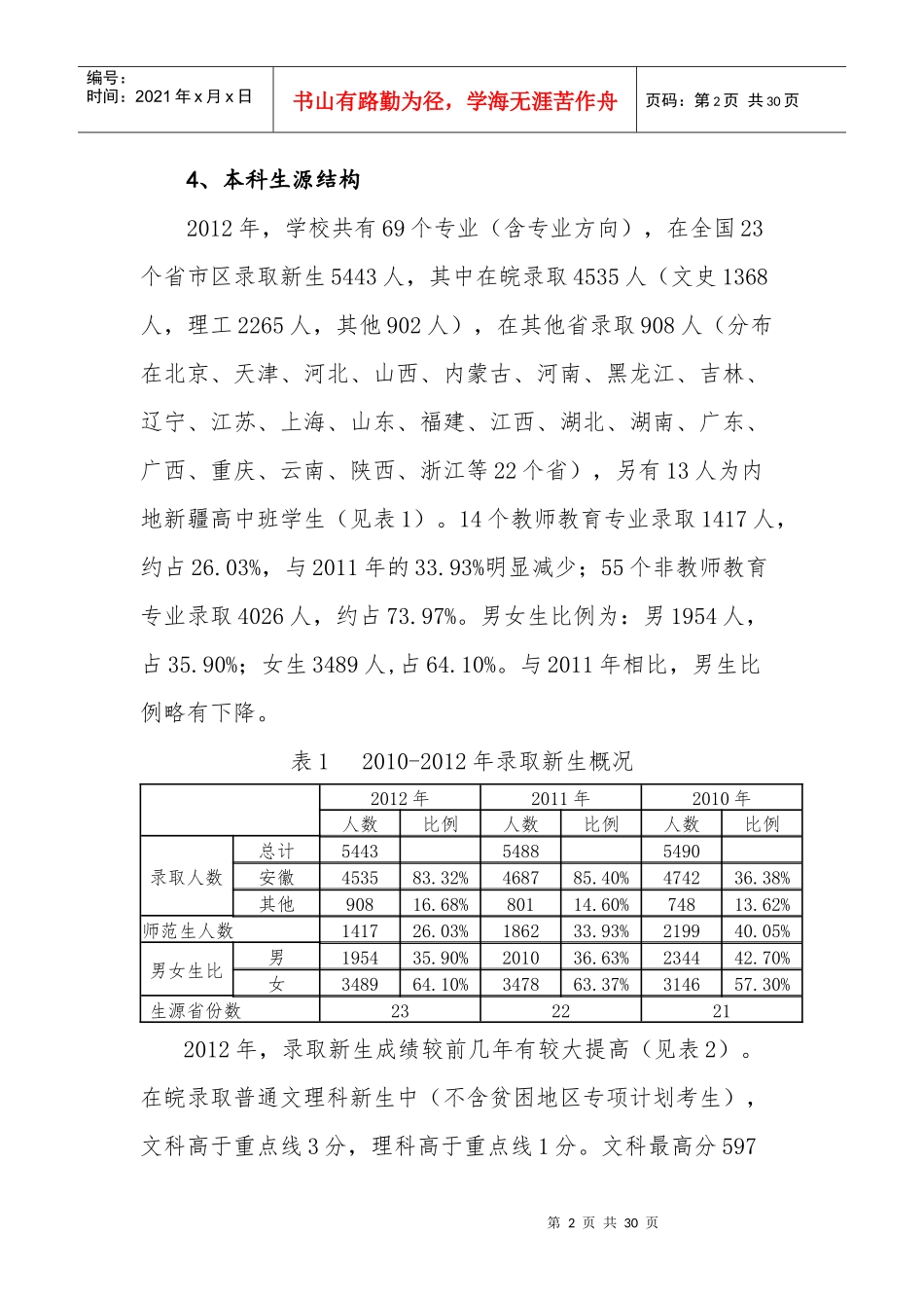 安徽大学本科教学质量报告XXXX_第2页