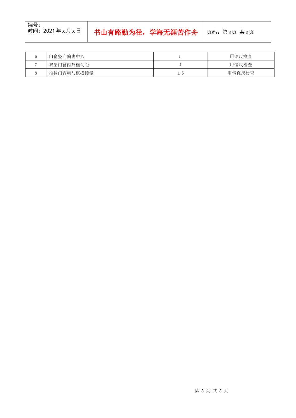 金属门窗安装工程检验批质量验收记录表_第3页