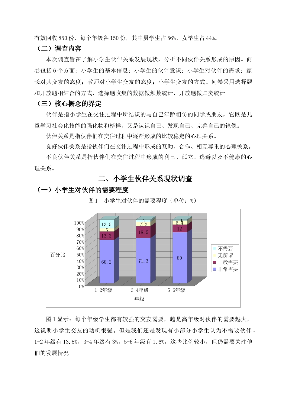 小学生伙伴关系现状调查研究_第2页