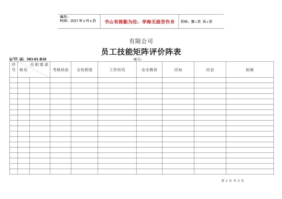 TS16949体系员工技能矩阵评价阵表_第1页