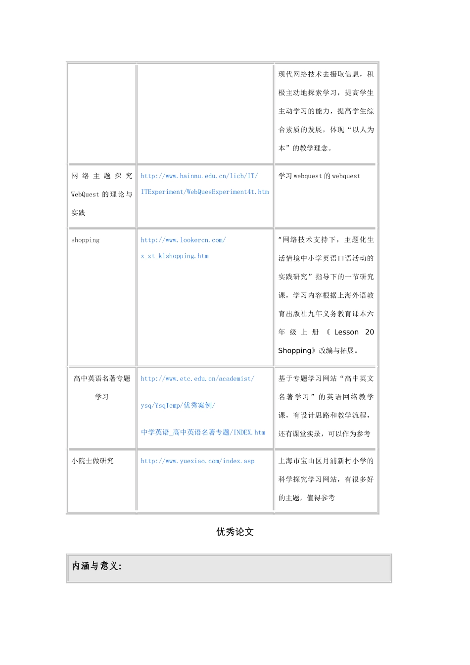 信息技术与课程整合资源推荐表_第3页
