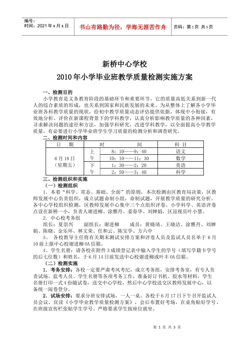 XXXX年景新片小学毕业班教学质量检测实施方案_第1页