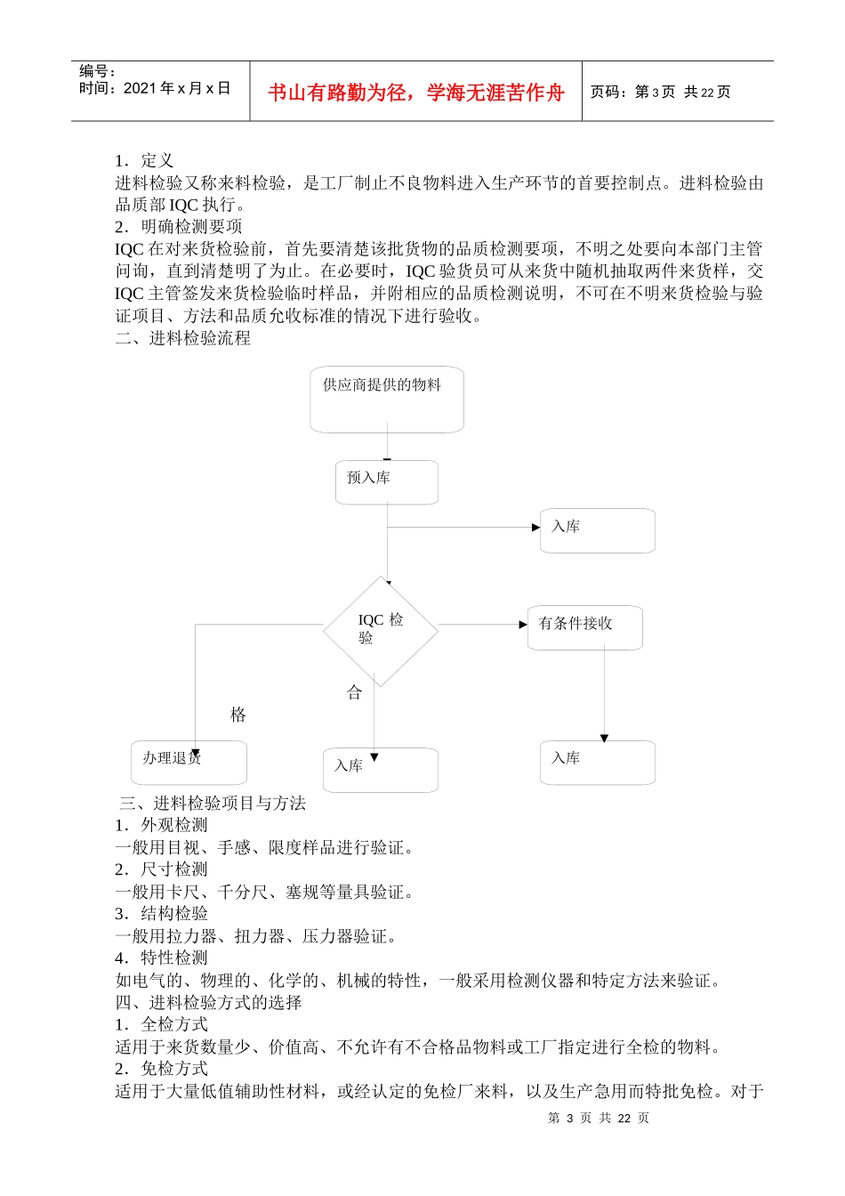 企业工序质量控制工序质量管理_第3页