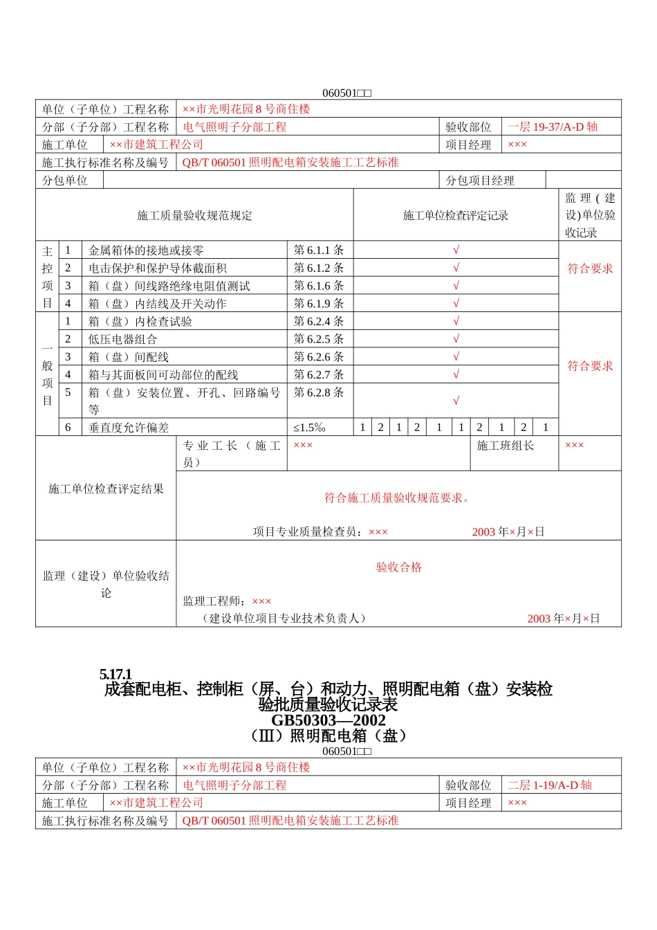 5_建筑电气工程检验批质量验收记录表_第2页