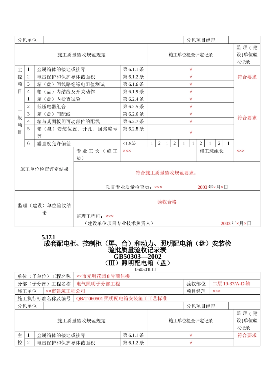 5_建筑电气工程检验批质量验收记录表_第3页