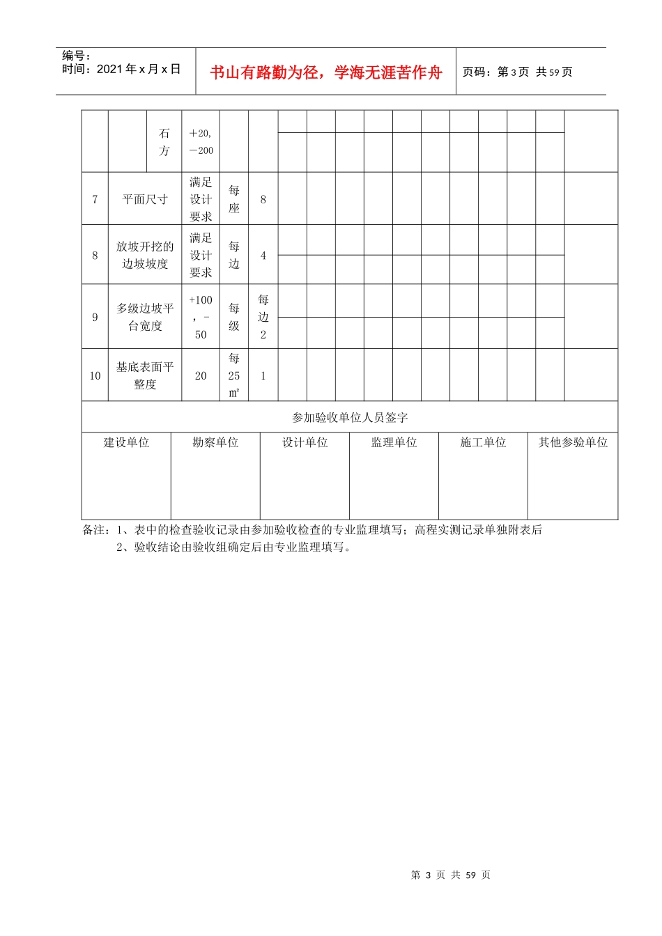 10、给、排水构筑物工程质量检查验收记录表_第3页