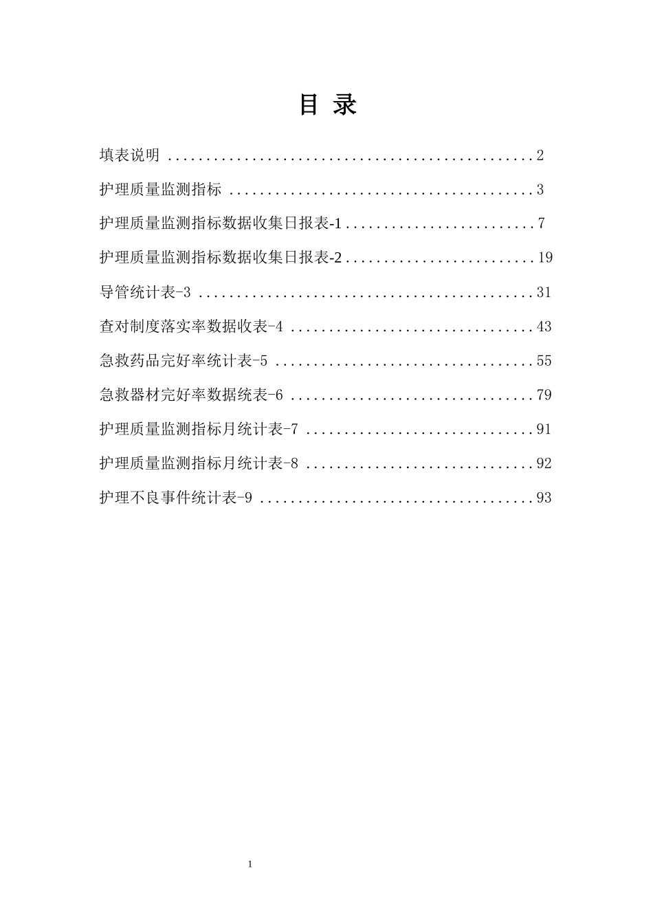 XXXX年护理质量监测指标手册_第1页