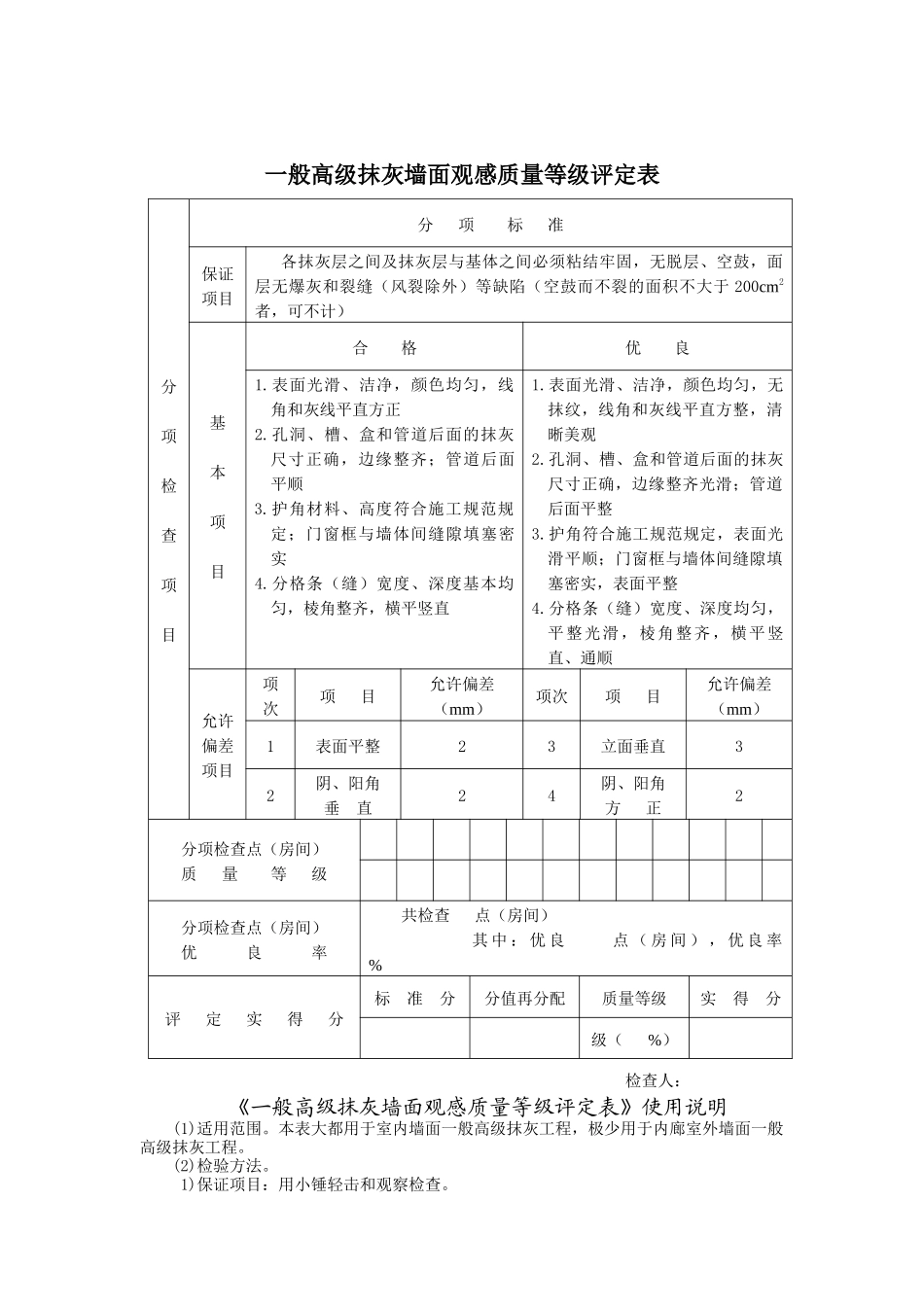一般高级抹灰墙面观感质量等级评定表_第1页