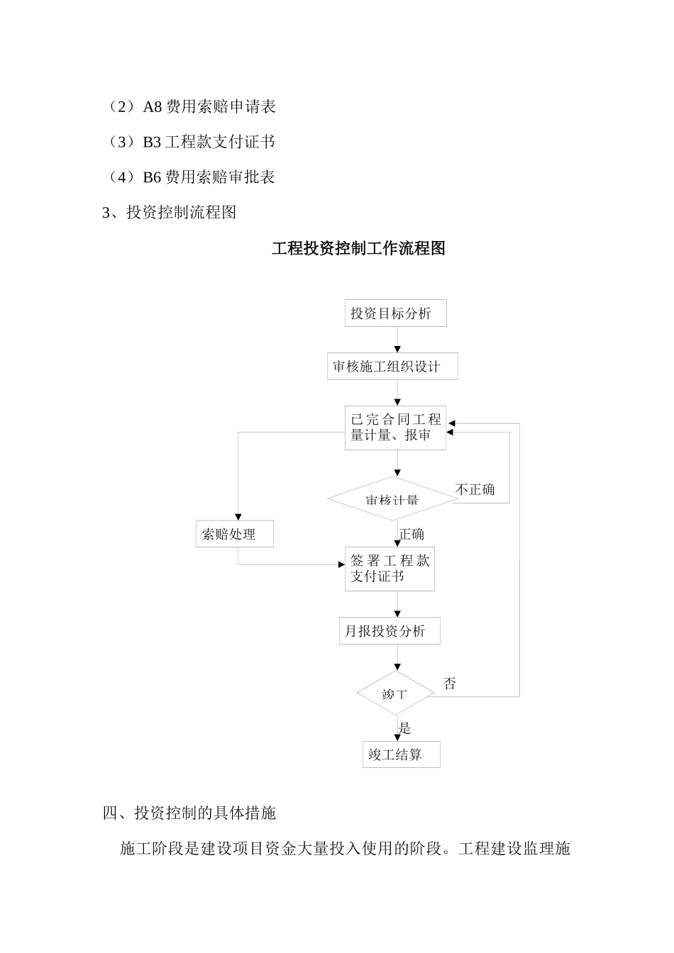 投资监理细则_第3页