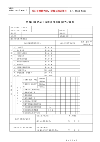 塑料门窗安装工程检验批质量验收记录表