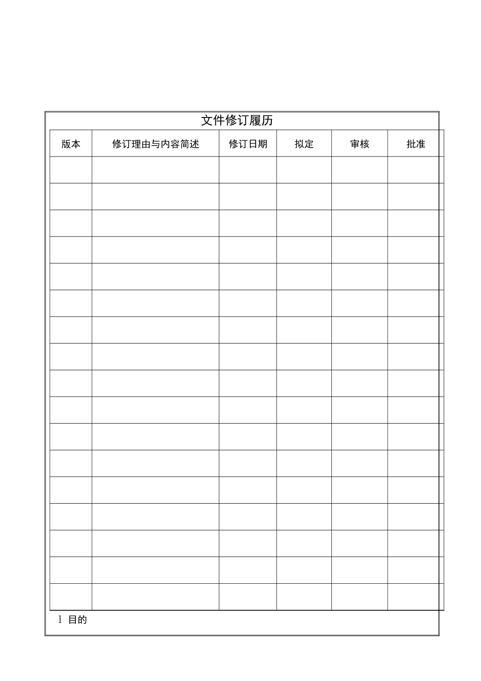 GW-QP15质量分析改进控制程序A1_第1页