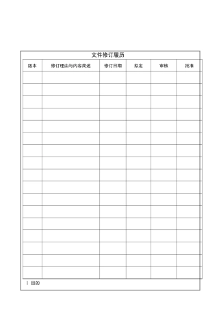 GW-QP15质量分析改进控制程序A1