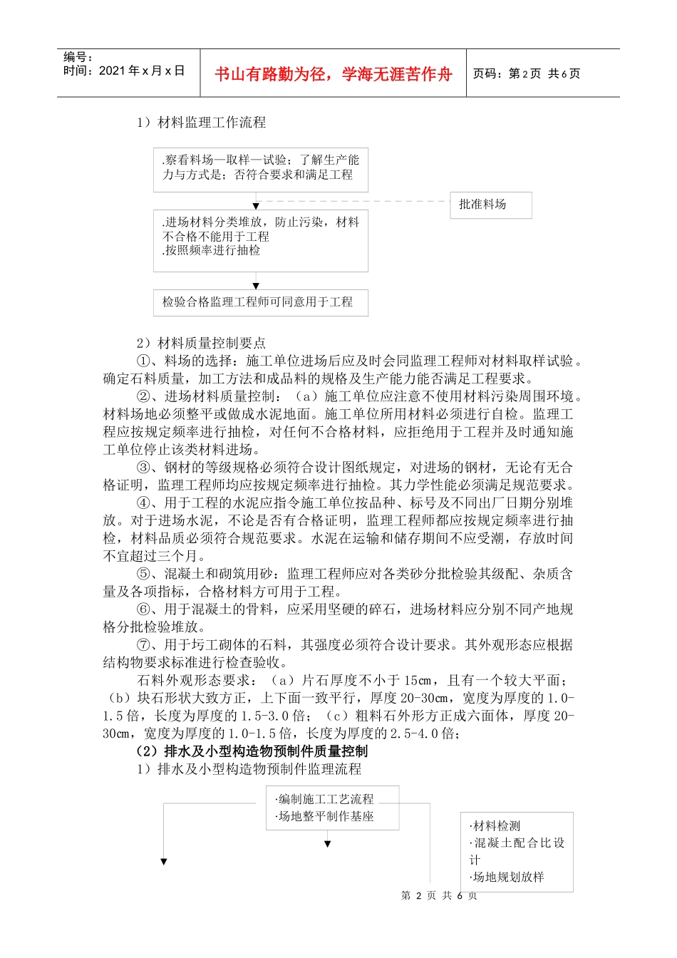 道路附属(排水及小型构造物)质量控制_第2页