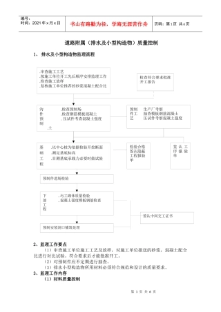 道路附属(排水及小型构造物)质量控制